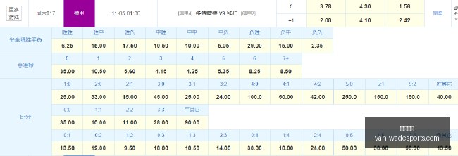 王者荣耀新,皮肤首曝,品牌联名引,韦德体育官网,韦德体育装备,韦德体育分析,韦德体育购买,韦德网站